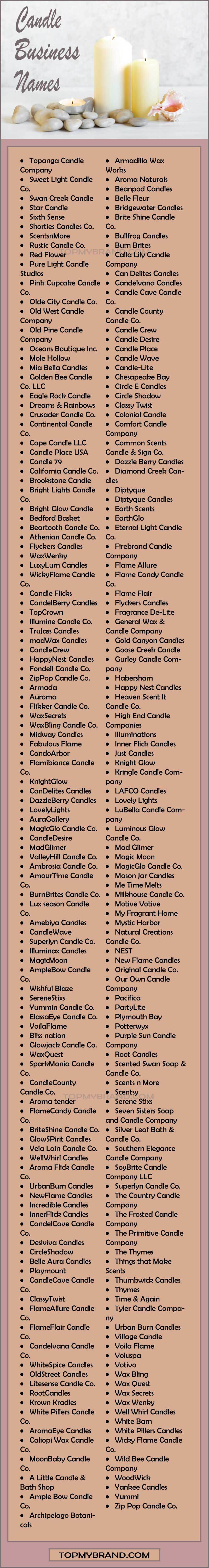 229+ Ecstatic Candle Business Names (2022) For You