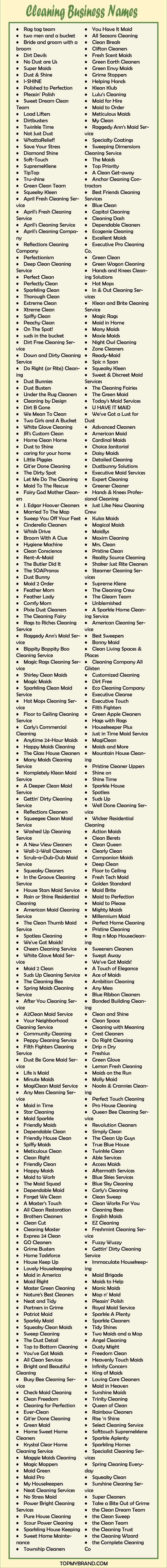 950+ Unique Cleaning Business Names Ideas (2023) 950+ Unique Cleaning Business Names Ideas (2023)