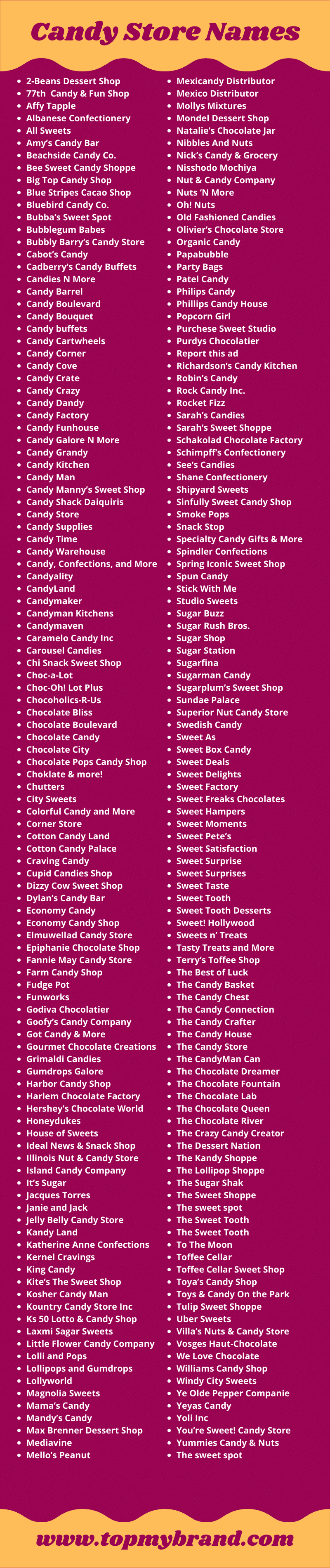 220+ Good Candy Store Names (2022) - TopMyBrand